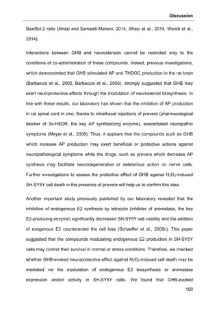 Discussion
150
Bax/Bcl-2 ratio (Afrazi and Esmaeili-Mahani, 2014, Afrazi et al., 2014, Wendt et al.,
2014).
Interactions between GHB and neurosteroids cannot be restricted only to the
conditions of co-administration of these compounds. Indeed, previous investigations,
which demonstrated that GHB stimulated AP and THDOC production in the rat brain
(Barbaccia et al., 2002, Barbaccia et al., 2005), strongly suggested that GHB may
exert neuroprotective effects through the modulation of neurosteroid biosynthesis. In
line with these results, our laboratory has shown that the inhibition of AP production
in rat spinal cord in vivo, thanks to intrathecal injections of provera (pharmacological
blocker of 3α-HSOR, the key AP synthesizing enzyme), exacerbated neuropathic
symptoms (Meyer et al., 2008). Thus, it appears that the compounds such as GHB
which increase AP production may exert beneficial or protective actions against
neuropathological symptoms while the drugs, such as provera which decrease AP
synthesis may facilitate neurodegenerative or deleterious action on nerve cells.
Further investigations to assess the protective effect of GHB against H2O2-induced
SH-SY5Y cell death in the presence of provera will help us to confirm this idea.
Another important study previously published by our laboratory revealed that the
inhibition of endogenous E2 synthesis by letrozole (inhibitor of aromatase, the key
E2-producing enzyme) significantly decreased SH-SY5Y cell viability and the addition
of exogenous E2 counteracted the cell loss (Schaeffer et al., 2008c). This paper
suggested that the compounds modulating endogenous E2 production in SH-SY5Y
cells may control their survival in normal or stress conditions. Therefore, we checked
whether GHB-evoked neuroprotective effect against H2O2-induced cell death may be
mediated via the modulation of endogenous E2 biosynthesis or aromatase
expression and/or activity in SH-SY5Y cells. We found that GHB-evoked
 