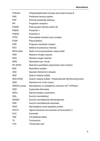 Abreviations
9
PI3K/Akt Phosphatidylinositol 3-kinase and protein kinase B
PNS Peripheral nervous system
PPP Pentose phosphate pathway
PR Progestins receptors
PSD95 Post-synaptic density protein 95
PSEN1 Presenilin 1
PSEN2 Presenilin 2
PTPC Permeability transition pore complex
PVDF Polyvinylidene
PXR Pregnane xenobiotic receptor
RFU Relative fluorescence intensity
RIPA buffer Radio Immunoprecipitation assay buffer
RNS Reactive nitrogen species
ROS Reactive oxygen species
RPM Revolutions per minute
RT-qPCR Real time quantitative polymerase chain reaction
RyR Ryanodine receptor
SAD Sporadic Alzheimer’s disease
SDS Sodium dodecyl sulfate
SDS-PAGE Sodium dodecyl sulfate - Polyacrylamide Gel Electrophoresis
SEM Standart error of the means
SERCA pumps Sarcoplasmic or endoplasmic reticulum Ca2+
-ATPases
SOD Superoxide dismutase
SRCs Steroid receptor coactivators
SSA Succinic semialdehyd
SSADH Succinic semialdehyde dehydrogenase
SSR Succinic semialdehyde reductase
StAR Steroidogenic acute regulatory protein
STAT3 Signal transducer and activator of transcription 3
SUC Succinate
TBS Tris Buffered Saline
TC Tunicamycin
TCA Tricarboxilic acid
 