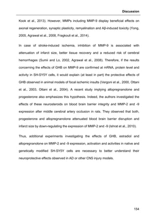 Discussion
154
Kook et al., 2013). However, MMPs including MMP-9 display beneficial effects on
axonal regeneration, synaptic plasticity, remyelination and Aβ-induced toxicity (Yong,
2005, Agrawal et al., 2008, Fragkouli et al., 2014).
In case of stroke-induced ischemia, inhibition of MMP-9 is associated with
attenuation of infarct size, better tissue recovery and a reduced risk of cerebral
hemorrhages (Sumii and Lo, 2002, Agrawal et al., 2008). Therefore, if the results
concerning the effects of GHB on MMP-9 are confirmed at mRNA, protein level and
activity in SH-SY5Y cells, it would explain (at least in part) the protective effects of
GHB observed in animal models of focal ischemic insults (Vergoni et al., 2000, Ottani
et al., 2003, Ottani et al., 2004). A recent study implying allopregnanolone and
progesterone also emphasizes this hypothesis. Indeed, the authors investigated the
effects of these neurosteroids on blood brain barrier integrity and MMP-2 and -9
expression after middle cerebral artery occlusion in rats. They observed that both,
progesterone and allopregnanolone attenuated blood brain barrier disruption and
infarct size by down-regulating the expression of MMP-2 and -9 (Ishrat et al., 2010).
Thus, additional experiments investigating the effects of GHB, estradiol and
allopregnanolone on MMP-2 and -9 expression, activation and activities in native and
genetically modified SH-SY5Y cells are necessary to better understand their
neuroprotective effects observed in AD or other CNS injury models.
 