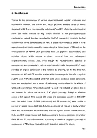 Conclusions
155
5. Conclusions
Thanks to the combination of various pharmacological, cellular, molecular and
biochemical methods, the present PhD report provides different series of results
showing that GHB and neurosteroids, including AP and E2, efficiently protect against
nerve cell death induced by key factors involved in AD physiopathological
mechanisms. Indeed, the data described in this PhD manuscript, constitute the first
experimental proofs demonstrating in vitro, a direct neuroprotective effect of GHB
against neural cell death caused by major etiological determinants of AD such as the
overexpression of APPwt (that generates toxic Aβ peptides accumulation) and
oxidative stress which evokes apoptosis, neuronal loss and subsequent
cognitive/memory deficits. Also, even though the neuroprotective potential of
neurosteroids was previously in various experimental models, the present PhD study
provides an original contribution to the literature by showing, for the first time that,
neurosteroids AP and E2 are able to exert effective neuroprotective effects against
pCEP4- and APPwt-transfected SH-SY5Y cells under oxidative stress conditions.
Moreover, we obtained also a series of preliminary results related to the effects of
GHB and neurosteroids AP and E2 against TC- and THG-induced ER stress that is
also involved in cellular mechanisms of AD physiopathology. Except an effective
action of E2 against THG-evoked ER stress and decreased viability of SH-SY5Y
cells, the tested doses of GHB (micromolar) and AP (nanomolar) were unable to
prevent ER stress-induced cell loss. Future experiments will help us to clarify whether
GHB and neurosteroids are differentially effective against APPwt overexpression-,
H2O2- and ER stress-induced cell death according to the dose regimens or whether
GHB, AP and E2 may only counteract specifically some of the key physiopathological
components of AD without having the ability to protect against the others.
 