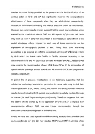 Conclusions
156
Another important finding provided by the present work is the identification of an
additive action of GHB and AP that significantly improves the neuroprotective
effectiveness of these compounds when they are administrated concomitantly.
Intracellular mechanisms underlying this additive effect will further be characterized.
However, our current results strongly suggest that the potent neuroprotective action
exerted by the co-administration of GHB and AP against H2O2-induced cell death
may result (at least in part) from the addition in the intracellular compartment of the
partial stimulatory effects induced by each one of these compounds on the
expression of anti-apoptotic proteins of Bcl-2 family. Also, other interesting
possibilities to be explored are : (1) the concomitant activation of GABAergic system
by GHB (which can interact with GABAA or GABAB receptors depending on the
concentration used) and AP (a positive allosteric modulator of GABAA receptor) that
may enhance the neuroprotective efficacy of GHB and AP or (2) the combination of
specific cellular pathways evoked by GHB and AP via GHB-GPCR and pregnane-X-
receptor, respectively.
In perfect line of previous investigations of our laboratory suggesting that the
substances modulating neurosteroid production in neural cells may control their
viability (Schaeffer et al., 2006b, 2008c), the present PhD study provides additional
results demonstrating that GHB-evoked neuroprotection is partially mediated through
aromatase (the key E2-synthezising enzyme) activity. Therefore, it appears that, over
the additive effects exerted by the co-application of GHB and AP to improve their
neuroprotective efficacy, GHB can also induce neuroprotection through the
stimulation of neurosteroidogenesis in the nerve cells.
Finally, we have also used a yeast-based MMP activity assay to check whether GHB
and neurosteroids (AP and E2) may regulate MMP-2 and MMP-9 activities which
 
