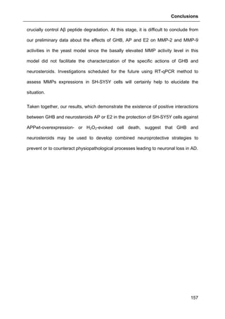 Conclusions
157
crucially control Aβ peptide degradation. At this stage, it is difficult to conclude from
our preliminary data about the effects of GHB, AP and E2 on MMP-2 and MMP-9
activities in the yeast model since the basally elevated MMP activity level in this
model did not facilitate the characterization of the specific actions of GHB and
neurosteroids. Investigations scheduled for the future using RT-qPCR method to
assess MMPs expressions in SH-SY5Y cells will certainly help to elucidate the
situation.
Taken together, our results, which demonstrate the existence of positive interactions
between GHB and neurosteroids AP or E2 in the protection of SH-SY5Y cells against
APPwt-overexpression- or H2O2-evoked cell death, suggest that GHB and
neurosteroids may be used to develop combined neuroprotective strategies to
prevent or to counteract physiopathological processes leading to neuronal loss in AD.
 