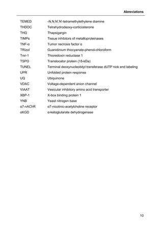 Abreviations
10
TEMED -N,N,N',N'-tetramethylethylene diamine
THDOC Tetrahydrodeoxy-corticosterone
THG Thapsigargin
TIMPs Tissue inhibitors of metalloproteinases
TNF-α Tumor necrosis factor α
TRIzol Guanidinium thiocyanate-phenol-chloroform
Trxr-1 Thioredoxin reductase 1
TSPO Translocator protein (18-kDa)
TUNEL Terminal deoxynucleotidyl transferase dUTP nick end labeling
UPR Unfolded protein response
UQ Ubiquinone
VDAC Voltage-dependent anion channel
VIAAT Vesicular inhibitory amino acid transporter
XBP-1 X-box binding protein 1
YNB Yeast nitrogen base
α7-nAChR α7-nicotinic-acetylcholine receptor
αKGD α-ketoglutarate dehydrogenase
 