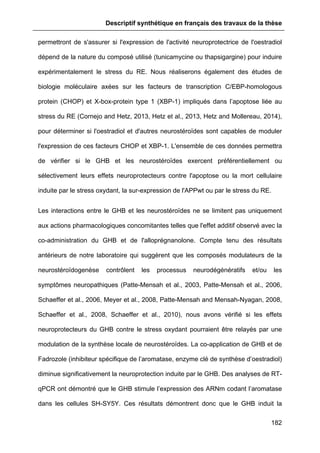 Descriptif synthétique en français des travaux de la thèse
182
permettront de s'assurer si l'expression de l'activité neuroprotectrice de l'oestradiol
dépend de la nature du composé utilisé (tunicamycine ou thapsigargine) pour induire
expérimentalement le stress du RE. Nous réaliserons également des études de
biologie moléculaire axées sur les facteurs de transcription C/EBP-homologous
protein (CHOP) et X-box-protein type 1 (XBP-1) impliqués dans l’apoptose liée au
stress du RE (Cornejo and Hetz, 2013, Hetz et al., 2013, Hetz and Mollereau, 2014),
pour déterminer si l'oestradiol et d'autres neurostéroïdes sont capables de moduler
l'expression de ces facteurs CHOP et XBP-1. L'ensemble de ces données permettra
de vérifier si le GHB et les neurostéroïdes exercent préférentiellement ou
sélectivement leurs effets neuroprotecteurs contre l'apoptose ou la mort cellulaire
induite par le stress oxydant, la sur-expression de l'APPwt ou par le stress du RE.
Les interactions entre le GHB et les neurostéroïdes ne se limitent pas uniquement
aux actions pharmacologiques concomitantes telles que l'effet additif observé avec la
co-administration du GHB et de l'alloprégnanolone. Compte tenu des résultats
antérieurs de notre laboratoire qui suggèrent que les composés modulateurs de la
neurostéroïdogenèse contrôlent les processus neurodégénératifs et/ou les
symptômes neuropathiques (Patte-Mensah et al., 2003, Patte-Mensah et al., 2006,
Schaeffer et al., 2006, Meyer et al., 2008, Patte-Mensah and Mensah-Nyagan, 2008,
Schaeffer et al., 2008, Schaeffer et al., 2010), nous avons vérifié si les effets
neuroprotecteurs du GHB contre le stress oxydant pourraient être relayés par une
modulation de la synthèse locale de neurostéroïdes. La co-application de GHB et de
Fadrozole (inhibiteur spécifique de l’aromatase, enzyme clé de synthèse d’oestradiol)
diminue significativement la neuroprotection induite par le GHB. Des analyses de RT-
qPCR ont démontré que le GHB stimule l’expression des ARNm codant l’aromatase
dans les cellules SH-SY5Y. Ces résultats démontrent donc que le GHB induit la
 