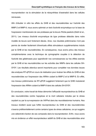 Descriptif synthétique en français des travaux de la thèse
183
neuroprotection via la stimulation de la néosynthèse d'oestradiol dans les cellules
nerveuses.
Afin d’étudier in vitro les effets du GHB et des neurostéroïdes sur l’activité des
MMP-2 et MMP-9, nous avons optimisé un test d’activité enzymatique sur la base de
l’expression membranaire de ces protéases par la levure Pichia pastoris (Diehl et al.,
2011). Les niveaux d'activité enzymatique de type protéase détectés dans notre
modèle de levure sont fortement élevés. Ainsi, nos résultats préliminaires n'ont pas
permis de révéler facilement d'éventuels effets stimulateurs supplémentaires induits
par le GHB et les neurostéroïdes. En conséquence, nous avons prévu des travaux
complémentaires avec la technique de zymographie couplée à la détection de
l'activité des gélatinases pour approfondir nos connaissances sur les effets exercés
par le GHB et les neurostéroïdes sur les activités des MMPs dans les cellules SH-
SY5Y. Les résultats attendus seront importants pour compléter nos données issues
des analyses RT-qPCR en cours de réalisation pour évaluer les effets du GHB et des
neurostéroïdes sur l'expression des ARNm codant la MMP-2 et la MMP-9. En effet,
nos travaux préliminaires de RT-qPCR suggèrent fortement que le GHB modulerait
l'expression des ARNm codant la MMP-9 dans les cellules SH-SY5Y.
En conclusion, notre travail de thèse démontre l’efficacité neuroprotectrice du GHB et
des neurostéroïdes contre l’apoptose et la mort cellulaire induites par le stress
oxydant ou par la sur-expression de l’APPwt dans les neuroblastomes humains. Nos
travaux révèlent aussi que l’effet neuroprotecteur du GHB et des neurostéroïdes
s’exerce préférentiellement contre certains types de stress cellulaires, ce qui suggère
une sélectivité d’action de ces composés dans la neuroprotection. Enfin, nous avons
mis en évidence un effet neuroprotecteur additif du GHB et des neurostéroïdes ainsi
 