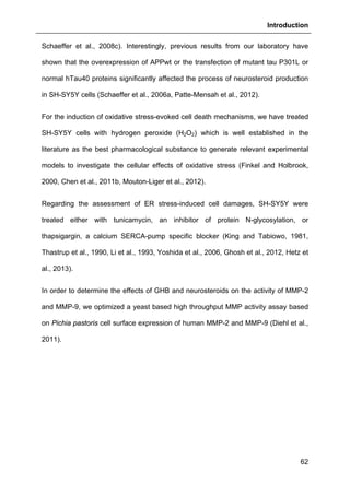 Introduction
62
Schaeffer et al., 2008c). Interestingly, previous results from our laboratory have
shown that the overexpression of APPwt or the transfection of mutant tau P301L or
normal hTau40 proteins significantly affected the process of neurosteroid production
in SH-SY5Y cells (Schaeffer et al., 2006a, Patte-Mensah et al., 2012).
For the induction of oxidative stress-evoked cell death mechanisms, we have treated
SH-SY5Y cells with hydrogen peroxide (H2O2) which is well established in the
literature as the best pharmacological substance to generate relevant experimental
models to investigate the cellular effects of oxidative stress (Finkel and Holbrook,
2000, Chen et al., 2011b, Mouton-Liger et al., 2012).
Regarding the assessment of ER stress-induced cell damages, SH-SY5Y were
treated either with tunicamycin, an inhibitor of protein N-glycosylation, or
thapsigargin, a calcium SERCA-pump specific blocker (King and Tabiowo, 1981,
Thastrup et al., 1990, Li et al., 1993, Yoshida et al., 2006, Ghosh et al., 2012, Hetz et
al., 2013).
In order to determine the effects of GHB and neurosteroids on the activity of MMP-2
and MMP-9, we optimized a yeast based high throughput MMP activity assay based
on Pichia pastoris cell surface expression of human MMP-2 and MMP-9 (Diehl et al.,
2011).
 