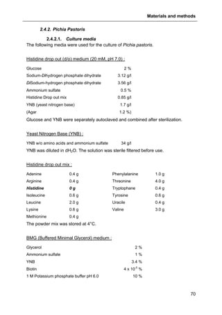 Materials and methods
70
2.4.2. Pichia Pastoris
2.4.2.1. Culture media
The following media were used for the culture of Pichia pastoris.
Histidine drop out (d/o) medium (20 mM, pH 7.0) :
Glucose 2 %
Sodium-Dihydrogen phosphate dihydrate 3.12 g/l
DiSodium-hydrogen phosphate dihydrate 3.56 g/l
Ammonium sulfate 0.5 %
Histidine Drop out mix 0.85 g/l
YNB (yeast nitrogen base) 1.7 g/l
(Agar 1.2 %)
Glucose and YNB were separately autoclaved and combined after sterilization.
Yeast Nitrogen Base (YNB) :
YNB w/o amino acids and ammonium sulfate 34 g/l
YNB was diluted in dH2O. The solution was sterile filtered before use.
Histidine drop out mix :
Adenine 0.4 g Phenylalanine 1.0 g
Arginine 0.4 g Threonine 4.0 g
Histidine 0 g Tryptophane 0.4 g
Isoleucine 0.6 g Tyrosine 0.6 g
Leucine 2.0 g Uracile 0.4 g
Lysine 0.6 g Valine 3.0 g
Methionine 0.4 g
The powder mix was stored at 4°C.
BMG (Buffered Minimal Glycerol) medium :
Glycerol 2 %
Ammonium sulfate 1 %
YNB 3.4 %
Biotin 4 x 10-5
%
1 M Potassium phosphate buffer pH 6.0 10 %
 