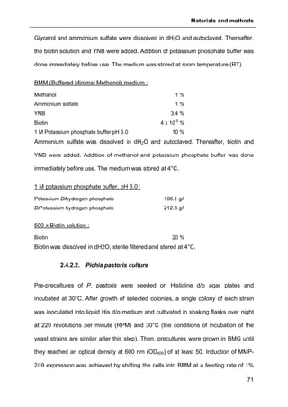 Materials and methods
71
Glycerol and ammonium sulfate were dissolved in dH2O and autoclaved. Thereafter,
the biotin solution and YNB were added. Addition of potassium phosphate buffer was
done immediately before use. The medium was stored at room temperature (RT).
BMM (Buffered Minimal Methanol) medium :
Methanol 1 %
Ammonium sulfate 1 %
YNB 3.4 %
Biotin 4 x 10-5
%
1 M Potassium phosphate buffer pH 6.0 10 %
Ammonium sulfate was dissolved in dH2O and autoclaved. Thereafter, biotin and
YNB were added. Addition of methanol and potassium phosphate buffer was done
immediately before use. The medium was stored at 4°C.
1 M potassium phosphate buffer, pH 6.0 :
Potassium Dihydrogen phosphate 106.1 g/l
DiPotassium hydrogen phosphate 212.3 g/l
500 x Biotin solution :
Biotin 20 %
Biotin was dissolved in dH2O, sterile filtered and stored at 4°C.
2.4.2.2. Pichia pastoris culture
Pre-precultures of P. pastoris were seeded on Histidine d/o agar plates and
incubated at 30°C. After growth of selected colonies, a single colony of each strain
was inoculated into liquid His d/o medium and cultivated in shaking flasks over night
at 220 revolutions per minute (RPM) and 30°C (the conditions of incubation of the
yeast strains are similar after this step). Then, precultures were grown in BMG until
they reached an optical density at 600 nm (OD600) of at least 50. Induction of MMP-
2/-9 expression was achieved by shifting the cells into BMM at a feeding rate of 1%
 