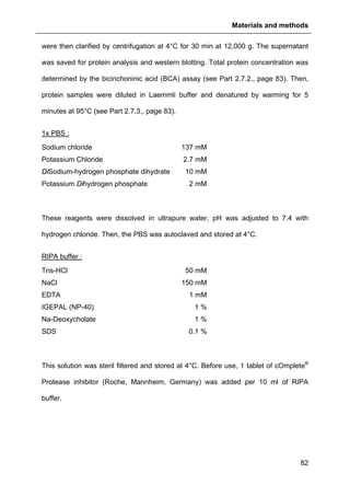 Materials and methods
82
were then clarified by centrifugation at 4°C for 30 min at 12,000 g. The supernatant
was saved for protein analysis and western blotting. Total protein concentration was
determined by the bicinchoninic acid (BCA) assay (see Part 2.7.2., page 83). Then,
protein samples were diluted in Laemmli buffer and denatured by warming for 5
minutes at 95°C (see Part 2.7.3., page 83).
1x PBS :
Sodium chloride 137 mM
Potassium Chloride 2.7 mM
DiSodium-hydrogen phosphate dihydrate 10 mM
Potassium Dihydrogen phosphate 2 mM
These reagents were dissolved in ultrapure water, pH was adjusted to 7.4 with
hydrogen chloride. Then, the PBS was autoclaved and stored at 4°C.
RIPA buffer :
Tris-HCl 50 mM
NaCl 150 mM
EDTA 1 mM
IGEPAL (NP-40) 1 %
Na-Deoxycholate 1 %
SDS 0.1 %
This solution was steril filtered and stored at 4°C. Before use, 1 tablet of cOmplete®
Protease inhibitor (Roche, Mannheim, Germany) was added per 10 ml of RIPA
buffer.
 