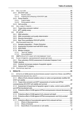 Table of contents
2
2.4. CELL CULTURE .........................................................................................................68
2.4.1. SH-SY5Y cells ....................................................................................................68
2.4.1.1. Routine culture........................................................................................................ 68
2.4.1.2. Freezing and unfreezing of SH-SY5Y cells............................................................. 68
2.4.2. Pichia Pastoris....................................................................................................70
2.4.2.1. Culture media.......................................................................................................... 70
2.4.2.2. Pichia pastoris culture............................................................................................. 71
2.4.3. Cell counting.......................................................................................................72
2.5. CELL VIABILITY ASSAYS.............................................................................................73
2.5.1. Trypan blue exclusion method............................................................................73
2.5.2. MTT viability assay .............................................................................................73
2.6. RT-QPCR................................................................................................................76
2.6.1. RNA extraction....................................................................................................76
2.6.2. RNA concentration and quality determination ....................................................78
2.6.3. Reverse transcription..........................................................................................78
2.6.4. Real Time quantitative PCR (RT-qPCR) ............................................................79
2.7. PROTEIN BASED ANALYSIS ........................................................................................81
2.7.1. Samples preparation – Protein Extraction ..........................................................81
2.7.2. Assessment of protein level with BCA assay......................................................83
2.7.3. SDS-PAGE .........................................................................................................83
2.7.4. Western analysis ................................................................................................85
2.7.4.1. “Semi dry” blotting................................................................................................... 86
2.7.4.2. Immunodetection..................................................................................................... 86
2.8. MMP-2/-9 ACTIVITY ASSAY WITH RECOMBINANT YEAST..............................................88
2.9. FLOW CYTOMETRY- AND MICROSCOPY-BASED METHODS............................................90
2.9.1. Flow cytometry (FACS) assessment of activated Caspase-3 and
TUNEL labeling ..............................................................................................................90
2.9.2. Confocal microscope analysis of apoptotic signals ............................................91
2.9.3. Calcium [Ca2+
]i imaging ......................................................................................92
2.10. STATISTICAL ANALYSIS .............................................................................................94
3. RESULTS.......................................................................................................................95
3.1. EFFECTS OF GHB AND/OR NEUROSTEROIDS AGAINST OXIDATIVE STRESS- AND APPWT-
OVEREXPRESSION-INDUCED CELL DEATH ..............................................................................95
3.1.1. Effect of H2O2-induced oxidative stress on native and genetically modified SH-
SY5Y cell viability ...........................................................................................................95
3.1.2. Trypan blue exclusion and MTT assessments of control and APPwt-
overexpressing SH-SY5Y cell viability and survival .......................................................97
3.1.3. Assessment of basal level of apoptotic signal in native, control vector-pCEP4-
and APPwt-transfected cells...........................................................................................98
3.1.4. Protective effect of GHB against APPwt-overexpression-induced decreased cell
viability..........................................................................................................................100
3.1.5. Protective effect of GHB against H2O2-induced cell death ...............................100
3.1.6. Protective effect of GHB against APPwt-overexpression and H2O2-evoked
apoptosis ......................................................................................................................103
3.1.7. Protective effects of neurosteroids against H2O2-induced cell loss ..................109
3.1.7.1. Effects of Allopregnanolone .................................................................................. 109
3.1.7.2. Effects of Estradiol ................................................................................................ 110
3.1.7.3. Basal effects of neurosteroids on cell viability ...................................................... 112
 