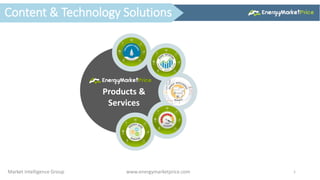 1
Content & Technology Solutions
Market Intelligence Group www.energymarketprice.com
Products &
Services
 