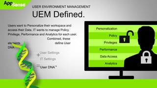 UEM Defined.
Users want to Personalize their workspace and
access their Data. IT wants to manage Policy,
Privilege, Performance and Analytics for each user.
Combined, these
elements define User
DNA™
USER ENVIRONMENT MANAGEMENT
IT Settings
User Settings
+
=User DNA™
AppSense unlocks User DNA™
so IT can manage it
independently.
Personalization
Policy
Privileges
Performance
Data Access
Analytics
 