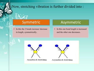 Now, stretching vibration is further divided into :
Symmetric
• In this the 2 bonds increase/ decrease
in length, symmetrically.
Asymmetric
• In this one bond length is increased
and the other one decreases.
 