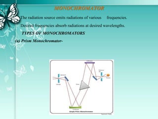 MONOCHROMATOR
The radiation source emits radiations of various frequencies.
Desired frequencies absorb radiations at desired wavelengths.
TYPES OF MONOCHROMATORS
(a) Prism Monochromator-
 
