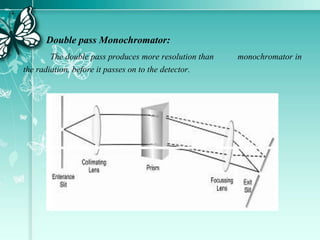 Double pass Monochromator:
The double pass produces more resolution than monochromator in
the radiation, before it passes on to the detector.
 