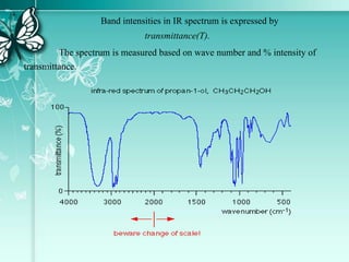 Band intensities in IR spectrum is expressed by
transmittance(T).
The spectrum is measured based on wave number and % intensity of
transmittance.
 