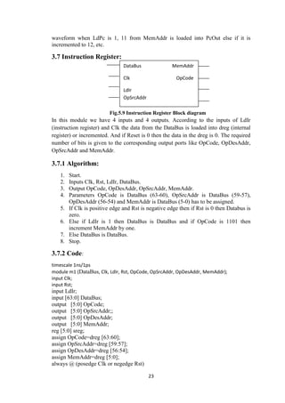 23
waveform when LdPc is 1, 11 from MemAddr is loaded into PcOut else if it is
incremented to 12, etc.
3.7 Instruction Register:
Fig.5.9 Instruction Register Block diagram
In this module we have 4 inputs and 4 outputs. According to the inputs of LdIr
(instruction register) and Clk the data from the DataBus is loaded into dreg (internal
register) or incremented. And if Reset is 0 then the data in the dreg is 0. The required
number of bits is given to the corresponding output ports like OpCode, OpDesAddr,
OpSrcAddr and MemAddr.
3.7.1 Algorithm:
1. Start.
2. Inputs Clk, Rst, LdIr, DataBus.
3. Output OpCode, OpDesAddr, OpSrcAddr, MemAddr.
4. Parameters OpCode is DataBus (63-60), OpSrcAddr is DataBus (59-57),
OpDesAddr (56-54) and MemAddr is DataBus (5-0) has to be assigned.
5. If Clk is positive edge and Rst is negative edge then if Rst is 0 then Databus is
zero.
6. Else if LdIr is 1 then DataBus is DataBus and if OpCode is 1101 then
increment MemAddr by one.
7. Else DataBus is DataBus.
8. Stop.
3.7.2 Code:
timescale 1ns/1ps
module m1 (DataBus, Clk, LdIr, Rst, OpCode, OpSrcAddr, OpDesAddr, MemAddr);
input Clk;
input Rst;
input LdIr;
input [63:0] DataBus;
output [5:0] OpCode;
output [5:0] OpSrcAddr;;
output [5:0] OpDesAddr;
output [5:0] MemAddr;
reg [5:0] sreg;
assign OpCode=dreg [63:60];
assign OpSrcAddr=dreg [59:57];
assign OpDesAddr=dreg [56:54];
assign MemAddr=dreg [5:0];
always @ (posedge Clk or negedge Rst)
DataBus MemAddr
Clk OpCode
LdIr
OpSrcAddr
Rst
OpDesAddr
 