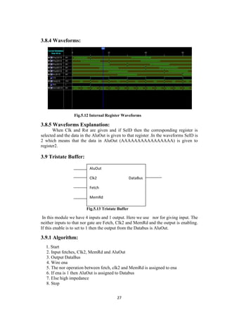 27
3.8.4 Waveforms:
Fig.5.12 Internal Register Waveforms
3.8.5 Waveforms Explanation:
When Clk and Rst are given and if SelD then the corresponding register is
selected and the data in the AluOut is given to that register .In the waveforms SelD is
2 which means that the data in AluOut (AAAAAAAAAAAAAAAA) is given to
register2.
3.9 Tristate Buffer:
Fig.5.13 Tristate Buffer
In this module we have 4 inputs and 1 output. Here we use nor for giving input. The
neither inputs to that nor gate are Fetch, Clk2 and MemRd and the output is enabling.
If this enable is to set to 1 then the output from the Databus is AluOut.
3.9.1 Algorithm:
1. Start
2. Input fetches, Clk2, MemRd and AluOut
3. Output DataBus
4. Wire ena
5. The nor operation between fetch, clk2 and MemRd is assigned to ena
6. If ena is 1 then AluOut is assigned to Databus
7. Else high impedance
8. Stop
AluOut
Clk2 DataBus
Fetch
MemRd
 