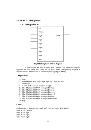 29
4.0 64-bit 8:1 Multiplexers:
4.0.1 Multiplexer A:
Fig.5.15 Multiplexer. A Block diagram
In this module we have 8 inputs and 1 output. The inputs are internal
registers and one select line. Based on the select input corresponding register is
selected and the data which is in loaded into the output port (OutA).
Algorithm:
1. Start
2. Input Databus, reg1, reg2, reg3, reg4, reg5, Acc and SelA.
3. Output OutA.
4. If SelA is 001 OutA is assigned to reg1.
5. Else if SelA is 010 OutA is assigned to reg2.
6. Else if SelA is 011 OutA is assigned to reg3.
7. Else if SelA is 100 OutA is assigned to reg4.
8. Else if SelA is 101 OutA is assigned to reg 5.
9. Else if SelA is 110 OutA is assigned to Acc.
10. Else if SelA is 111 OutA is assigned to Databus.
11. Stop
Code:
module mux_a (Databus, reg1, reg2, reg3, reg4, reg5, acc, SelA, OutA);
input [63:0] Databus;
input [63:0] reg1;
input [63:0] reg2;
input [63:0] reg3;
Acc
Databus
Reg1 OutA
Reg2
Reg3
Reg4
Reg5
Reg6
SelA
 