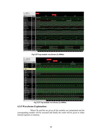 38
Fig 5.25 Top module waveforms (2) 4000ns
Fig 5.25 Top module waveforms (2) 4000ns
4.3.5 Waveforms Explanation:
When Clk and Rst are given all the modules are instantiated and the
corresponding module will be executed and finally the result will be given to either
internal registers or memory.
 