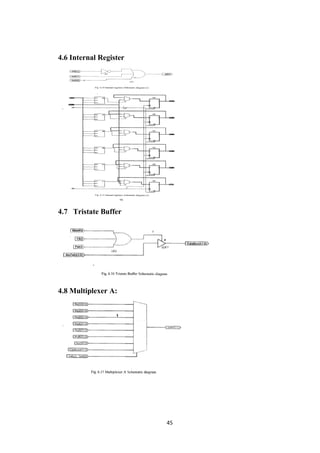 45
4.6 Internal Register
4.7 Tristate Buffer
4.8 Multiplexer A:
 