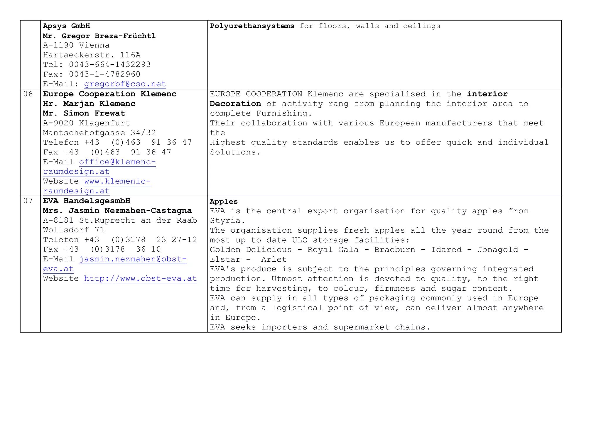 Apsys GmbH
Mr. Gregor Breza-Früchtl
A-1190 Vienna
Hartaeckerstr. 116A
Tel: 0043-664-1432293
Fax: 0043-1-4782960
E-Mail: gregorbf@cso.net
Polyurethansystems for floors, walls and ceilings
06 Europe Cooperation Klemenc
Hr. Marjan Klemenc
Mr. Simon Frewat
A-9020 Klagenfurt
Mantschehofgasse 34/32
Telefon +43 (0)463 91 36 47
Fax +43 (0)463 91 36 47
E-Mail office@klemenc-
raumdesign.at
Website www.klemenic-
raumdesign.at
EUROPE COOPERATION Klemenc are specialised in the interior
Decoration of activity rang from planning the interior area to
complete Furnishing.
Their collaboration with various European manufacturers that meet
the
Highest quality standards enables us to offer quick and individual
Solutions.
07 EVA HandelsgesmbH
Mrs. Jasmin Nezmahen-Castagna
A-8181 St.Ruprecht an der Raab
Wollsdorf 71
Telefon +43 (0)3178 23 27-12
Fax +43 (0)3178 36 10
E-Mail jasmin.nezmahen@obst-
eva.at
Website http://www.obst-eva.at
Apples
EVA is the central export organisation for quality apples from
Styria.
The organisation supplies fresh apples all the year round from the
most up-to-date ULO storage facilities:
Golden Delicious - Royal Gala - Braeburn - Idared - Jonagold –
Elstar - Arlet
EVA's produce is subject to the principles governing integrated
production. Utmost attention is devoted to quality, to the right
time for harvesting, to colour, firmness and sugar content.
EVA can supply in all types of packaging commonly used in Europe
and, from a logistical point of view, can deliver almost anywhere
in Europe.
EVA seeks importers and supermarket chains.
 