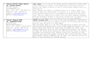 23 Vesely Alfred Timber-Export
Hr. Alfred Vesely
A-1060 Vienna
Stiegengasse 5/5
Tel.: +43 (0)1 586 48 00 12
Fax +43 (0)1 586 49 00
E-Mail a.vesely@vesely.at
Website www.vesely.at
Sawn timber – It is one of the leading Austrian suppliers of sawn timber
(like whitewood and timber) to the Middle East and to North and East
Africa. The timber is mainly for use in the building industry and is of
high quality.
After sawing, the timber is transported by rail or road to Koper in
Slovenia where the loading base is situated. It is stored under roofed
cover pending shipment and all consignments are marked with the firm’s
logo. They are inspected by a broker from the Vienna Commodity Exchange
and each purchaser receives a certificate stating that the goods will be
shipped in accordance with the conditions of the sales agreement.
24 Vexcel Imaging GmbH
Hr. Engelberg Breg
A-8010 Graz
Münzgrabenstraße 11
Tel.: +43 (0)316 84 90 66-22
Fax +43 (0)316 849 06 69
E-Mail engbreg@vexcel.co.at
Website www.vexcel.co.at
VEXCEL Ultrasan 5000 – It is one of the leading companies in developing
and producing high precision mapping scanner. The Ultrascan 5000 has been
sold all over the world in a high number.
The Ultrascan 5000 is a low cost high precision scanner with the
best price-performance-ratio as all other mapping scanners. The low
price makes high precision technology available for small and
medium companies. With its full automatic Rollfilmunit the US5000
is made for stand alone production. AFR SW allows users to convert
analogue film archives into digital files for a variety of film
formats and oversized images including 9x18 inches and 5x92 inches.
With US5000 scanner companies can do their own scanning and do not
have to rely any more on outside service
 