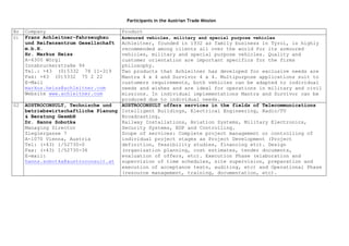 Participants in the Austrian Trade Mission
Nr Company Product
01 Franz Achleitner-Fahrzeugbau
und Reifenzentrum Gesellschaft
m.b.H.
Hr. Markus Heiss
A-6300 Wörgl
Innsbruckerstraße 94
Tel.: +43 (0)5332 78 11-319
Fax: +43 (0)5332 75 2 22
E-Mail
markus.heiss@achleitner.com
Website www.achleitner.com
Armoured vehicles, military and special purpose vehicles
Achleitner, founded in 1932 as family business in Tyrol, is highly
recommended among clients all over the world for its armoured
vehicles, military and special purpose vehicles. Quality and
customer orientation are important specifics for the firms
philosophy.
Two products that Achleitner has developed for exclusive needs are
Mantra 4 x 4 and Survivor 4 x 4. Multipurpose applications suit to
customers requirements, both vehicles can be adapted to individual
needs and wishes and are ideal for operations in military and civil
missions. In individual implementations Mantra and Survivor can be
produced due to individual needs.
02 AUSTROCONSULT, Technische und
betriebswirtschaftliche Planung
& Beratung GesmbH
Dr. Hanns Sobotka
Managing Director
Zieglergasse 7
A-1070 Vienna, Austria
Tel: (+43) 1/52730-0
Fax: (+43) 1/52730-36
E-mail:
hanns.sobotka@austroconsult.at
AUSTROCONSULT offers services in the fields of Telecommunications
Intelligent Buildings, Electrical Engineering, Radio/TV
Broadcasting,
Railway Installations, Aviation Systems, Military Electronics,
Security Systems, EDP and Controlling.
Scope of services: Complete project management or controlling of
individual project stages as Project Development (Project
definition, feasibility studies, financing etc). Design
(organization planning, cost estimates, tender documents,
evaluation of offers, etc). Execution Phase (elaboration and
supervision of time schedules, site supervision, preparation and
execution of acceptance tests, auditing, etc) and Operational Phase
(resource management, training, documentation, etc).
 