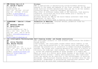 08 EWE Küchen Ges.m.b.H.
Hr. Davide D´Agosto
A-4600 Wels
Dieselstraße 14
Tel: +43 (0)7242 237-327
Fax +43 (0)7242 273-221
E-Mail d.agosto@ewe.at
Website http://www.ewe.at/
Kitchens
EWE is specialized in manufacturing fitted kitchens perfectly
adopted to the needs and demands of the final customer. As the best
known Austrian kitchen manufacturer they are set to be the leaders
concerning design, technical equipment and quality.
They offer 18 different models made of MDF material, high quality
chipboard, solid wood and solid wood veneer plus a variety of
colours and kinds of woods.
Kitchens design for EWE by the world famous architect team (Coop
Himmelblau) is their USP.
High quality kitchens made in Austria is their mission.
09 FINDMYHOME - Gabriel & Hlawa
OEG
Mr. Benedikt Gabriel
Hr. Bernd Hlawa
A-1190 Vienna
Starkfriedgasse 62/ Top 1
Tel.: +43 (0)1 369 27 58
Fax +43 (0)1 369 27 58-50
E-Mail office@findmyhome.at
Website
http://www.findmyhome.at
Production of Websites, Internet movies, promotion films for
projects and properties.
10 iku intelligente Fenstersysteme
AG
Mr. Julius Thurnher
Mrs. Monika Thurner
A-1232 Wien
Slamastraße 25 - 27
Tel.: +43 (0)1 616 56 58-25
Fax +43 (0)1 616 56 58-26
E-Mail info@iku-windows.com
Website http://www.iku-
windows.com
Self Cleaning window- and facade constructions
The intelligent products of iku® windows revolutionize the window &
facade market.
iku® windows, the intelligent window offers extra comfort to the
user, high saving potentials in the running costs and added value
through the possibility of connection to modern building management
systems. The unique self cleaning mechanics by touch of a button is
certainly the highlight iku® windows, the intelligent glass façade
, solves the cleaning problem of glass facades in a simple way.
Again by touch of a button whole glass facades of any height can be
cleaned within minutes - safely and economically. The traditional
cover cap system can be used also in the refurbishment of existing
buildings, the Structural Glazing version is suitable only for new
buildings. iku®windows is protected by international patents. The
products will be sold over licence partners only.
 