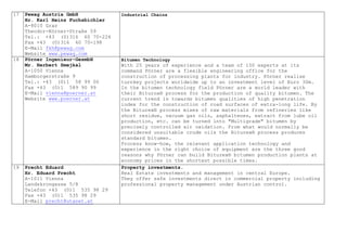 17 Pewag Austria GmbH
Hr. Karl Heinz Fuchsbichler
A-8010 Graz
Theodor-Körner-Straße 59
Tel.: +43 (0)316 60 70-224
Fax +43 (0)316 60 70-198
E-Mail fkh@pewag.com
Website www.pewag.com
Industrial Chains
18 Pörner Ingenieur-GesmbH
Mr. Herbert Smejkal
A-1050 Vienna
Hamburgerstraße 9
Tel.: +43 (0)1 58 99 00
Fax +43 (0)1 589 90 99
E-Mail vienna@poerner.at
Website www.poerner.at
Bitumen Technology
With 25 years of experience and a team of 150 experts at its
command Pörner are a flexible engineering office for the
construction of processing plants for industry. Pörner realise
turnkey projects worldwide up to an investment level of Euro 30m.
In the bitumen technology field Pörner are a world leader with
their Biturox® process for the production of quality bitumen. The
current trend is towards bitumen qualities of high penetration
index for the construction of road surfaces of extra-long life. By
the Biturex® process mixes of raw materials from refineries like
short residue, vacuum gas oils, asphaltenes, extract from lube oil
production, etc. can be turned into "Multigrade" bitumen by
precisely controlled air oxidation. From what would normally be
considered unsuitable crude oils the Biturex® process produces
standard bitumen.
Process know-how, the relevant application technology and
experience in the right choice of equipment are the three good
reasons why Pörner can build Biturex® bitumen production plants at
economy prices in the shortest possible times.
19 Precht Eduard
Hr. Eduard Precht
A-1011 Vienna
Landskrongasse 5/8
Telefon +43 (0)1 535 98 29
Fax +43 (0)1 535 98 29
E-Mail precht@utanet.at
Property investments.
Real Estate investments and management in central Europe.
They offer safe investments direct in commercial property including
professional property management under Austrian control.
 