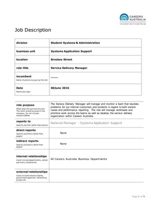 Page 1 of 5
Job Description
division Student Systems & Administration
business unit Systems Application Support
location Brookes Street
role title Service Delivery Manager
incumbent
Name of person occupying the role
____
Date
Month and date
06June 2016
role purpose
What does the position ensure?
The role’s overall purpose in the
company. Do not include
responsibilities.
The Service Delivery Manager will manage and monitor a team that resolves
problems for our internal customers and students in regard to both service
cases and performance reporting. The role will manage workloads and
prioritize work across the teams as well as develop the service delivery
organization within Careers Australia.
reports to
Specify position rather than person
National Manager - Systems Application Support
direct reports
Specify position/s rather than
people
None
indirect reports
Specify position/s rather than
people
None
internal relationships
Could include departments, certain
positions, students etc.
All Careers Australia Business Departments
external relationships
Could include industry bodies,
government agencies, networking
groups etc.
 