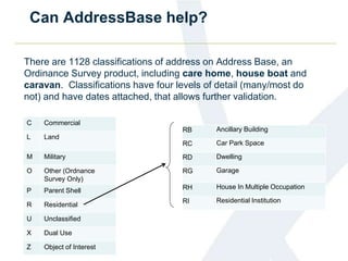 Can AddressBase help?
C Commercial
L Land
M Military
O Other (Ordnance
Survey Only)
P Parent Shell
R Residential
U Unclassified
X Dual Use
Z Object of Interest
RB Ancillary Building
RC Car Park Space
RD Dwelling
RG Garage
RH House In Multiple Occupation
RI Residential Institution
There are 1128 classifications of address on Address Base, an
Ordinance Survey product, including care home, house boat and
caravan. Classifications have four levels of detail (many/most do
not) and have dates attached, that allows further validation.
 