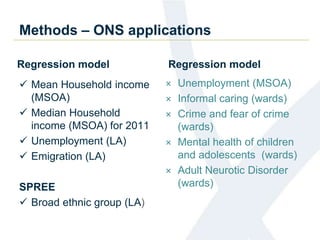 Methods – ONS applications
Regression model
 Mean Household income
(MSOA)
 Median Household
income (MSOA) for 2011
 Unemployment (LA)
 Emigration (LA)
SPREE
 Broad ethnic group (LA)
Regression model
× Unemployment (MSOA)
× Informal caring (wards)
× Crime and fear of crime
(wards)
× Mental health of children
and adolescents (wards)
× Adult Neurotic Disorder
(wards)
 