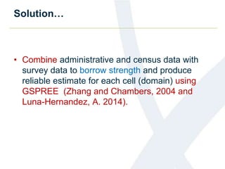 Solution…
• Combine administrative and census data with
survey data to borrow strength and produce
reliable estimate for each cell (domain) using
GSPREE (Zhang and Chambers, 2004 and
Luna-Hernandez, A. 2014).
 