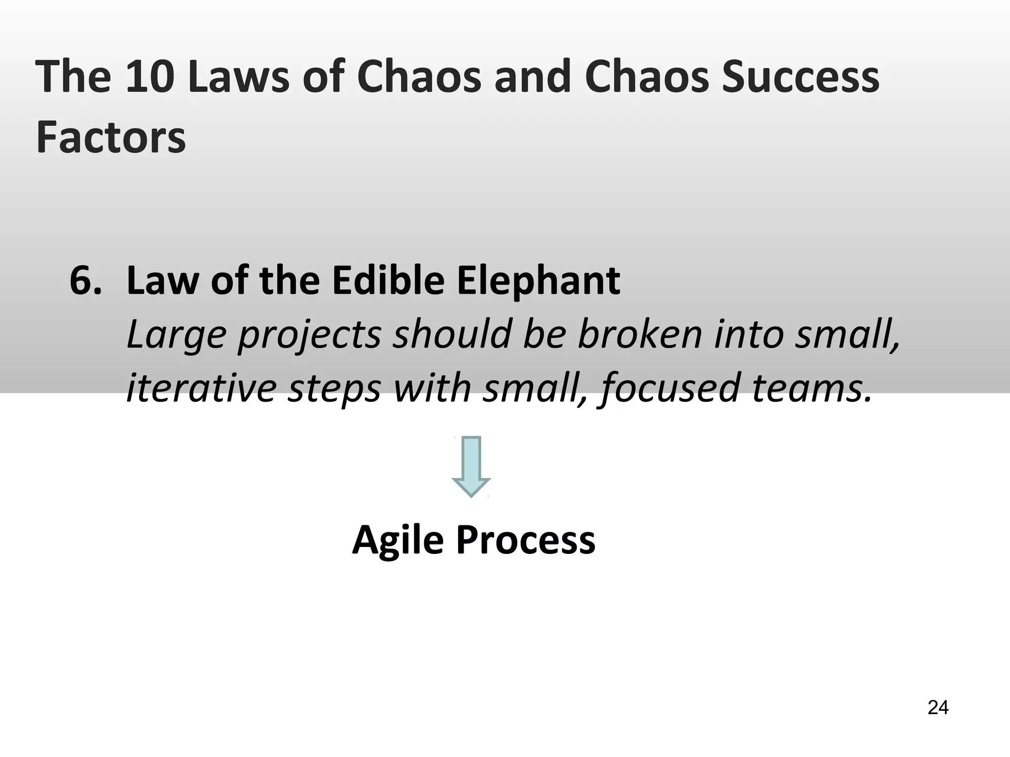 The 10 Laws of Chaos and Chaos Success
Factors
6. Law of the Edible Elephant
Large projects should be broken into small,
iterative steps with small, focused teams.
Agile Process
24
 
