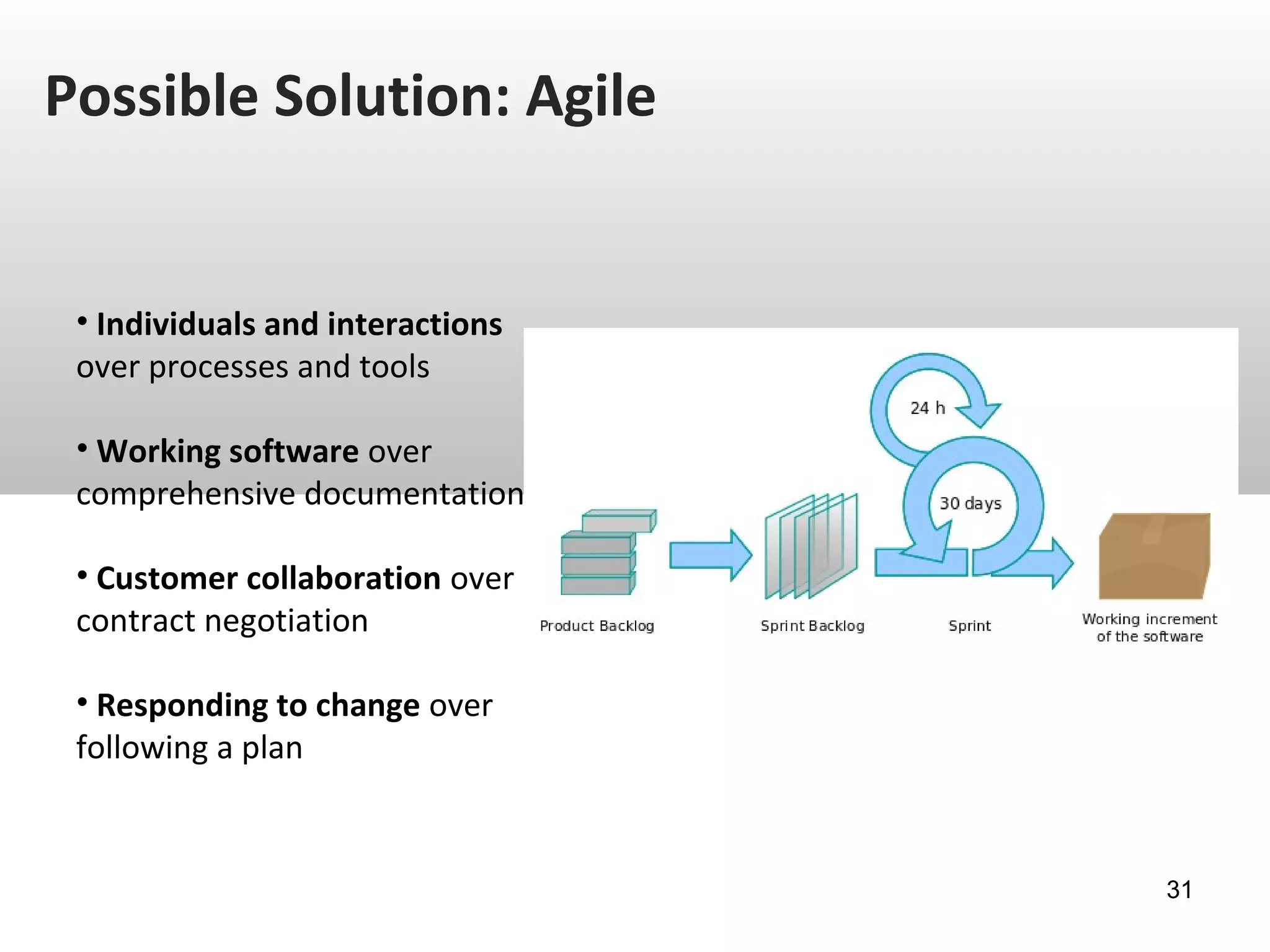 Possible Solution: Agile
31
• Individuals and interactions
over processes and tools
• Working software over
comprehensive documentation
• Customer collaboration over
contract negotiation
• Responding to change over
following a plan
 