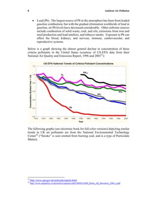 8 Ambient Air Pollution
• Lead (Pb). The largest source of Pb in the atmosphere has been from leaded
gasoline combustion, but with the gradual elimination worldwide of lead in
gasoline, air Pb levels have decreased considerably. Other airborne sources
include combustion of solid waste, coal, and oils, emissions from iron and
steel production and lead smelters, and tobacco smoke. Exposure to Pb can
affect the blood, kidneys, and nervous, immune, cardiovascular, and
reproductive systems.
Below is a graph showing the almost general decline in concentration of these
criteria pollutants in the United States (courtesy of US-EPA data from their
National Air Quality and Emissions Report, 1996 and 200323
):
The following graphs (see electronic book for full color versions) depicting similar
trends in UK air pollutants are from the National Environmental Technology
Center24
(“Smoke” is soot emitted from burning coal, and is a type of Particulate
Matter).
23
http://www.epa.gov/air/airtrends/reports.html
24
http://www.airquality.co.uk/archive/reports/cat05/0408161000_Defra_AQ_Brochure_2004_s.pdf
 