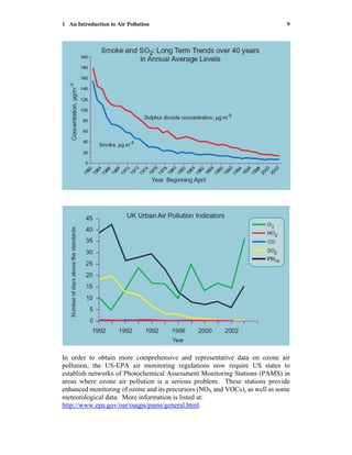 1 An Introduction to Air Pollution 9
In order to obtain more comprehensive and representative data on ozone air
pollution, the US-EPA air monitoring regulations now require US states to
establish networks of Photochemical Assessment Monitoring Stations (PAMS) in
areas where ozone air pollution is a serious problem. These stations provide
enhanced monitoring of ozone and its precursors (NOX and VOCs), as well as some
meteorological data. More information is listed at:
http://www.epa.gov/oar/oaqps/pams/general.html.
 