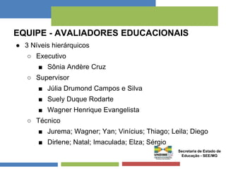 EQUIPE - AVALIADORES EDUCACIONAIS 
● 3 Níveis hierárquicos 
○ Executivo 
■ Sônia Andère Cruz 
○ Supervisor 
■ Júlia Drumond Campos e Silva 
■ Suely Duque Rodarte 
■ Wagner Henrique Evangelista 
○ Técnico 
■ Jurema; Wagner; Yan; Vinícius; Thiago; Leila; Diego 
■ Dirlene; Natal; Imaculada; Elza; Sérgio 
Secretaria de Estado de 
Educação - SEE/MG 
 