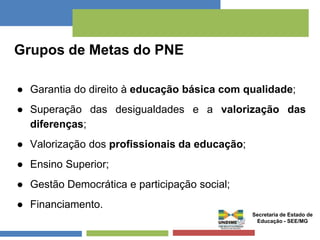 Grupos de Metas do PNE 
● Garantia do direito à educação básica com qualidade; 
● Superação das desigualdades e a valorização das 
diferenças; 
● Valorização dos profissionais da educação; 
● Ensino Superior; 
● Gestão Democrática e participação social; 
● Financiamento. 
Secretaria de Estado de 
Educação - SEE/MG 
 