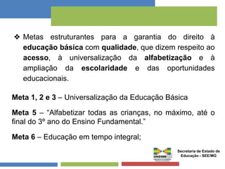 ❖ Metas estruturantes para a garantia do direito à 
educação básica com qualidade, que dizem respeito ao 
acesso, à universalização da alfabetização e à 
ampliação da escolaridade e das oportunidades 
educacionais. 
Meta 1, 2 e 3 – Universalização da Educação Básica 
Meta 5 – “Alfabetizar todas as crianças, no máximo, até o 
final do 3º ano do Ensino Fundamental.” 
Meta 6 – Educação em tempo integral; 
Secretaria de Estado de 
Educação - SEE/MG 
 
