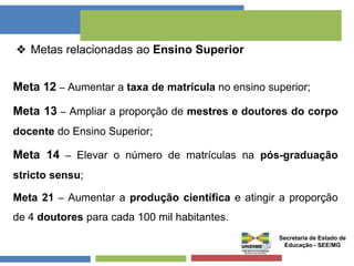 ❖ Metas relacionadas ao Ensino Superior 
Meta 12 – Aumentar a taxa de matrícula no ensino superior; 
Meta 13 – Ampliar a proporção de mestres e doutores do corpo 
docente do Ensino Superior; 
Meta 14 – Elevar o número de matrículas na pós-graduação 
stricto sensu; 
Meta 21 – Aumentar a produção científica e atingir a proporção 
de 4 doutores para cada 100 mil habitantes. 
Secretaria de Estado de 
Educação - SEE/MG 
 
