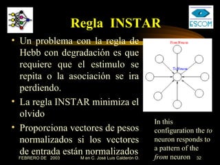 REDES NEURONALES Aprendizaje Asociativo | PPT