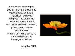 A estrutura psicológica
social – soma de todas as
experiências culturais,
históricas, políticas
religiosas, exerce uma
função compreensiva no
comportamento do homem,
que se deve libertar
mediante o
amadurecimento pessoal,
característicos das
heranças atávicas.
(Ângelis, 1990)
 