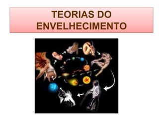 TEORIAS DO
ENVELHECIMENTO
 