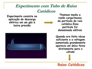 Experimento com Tubo de Raios
Catódicos
Experimento consiste na
aplicação de descarga
elétrica em um gás à
baixa pressão
T...