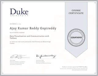 EDUCA
T
ION FOR EVE
R
YONE
CO
U
R
S
E
C E R T I F
I
C
A
TE
COURSE
CERTIFICATE
DECEMBER 22, 2015
Ajay Kumar Reddy Gopireddy
Data Visualization and Communication with
Tableau
an online non-credit course authorized by Duke University and offered through
Coursera
has successfully completed
Daniel Egger
Executive in Residence and Director,
Center for Quantitative Modeling
Pratt School of Engineering
Jana Schaich Borg
Post-doctoral Fellow
Psychiatry and Behavioral Sciences
Verify at coursera.org/verify/TFRNFTH4ZW93
Coursera has confirmed the identity of this individual and
their participation in the course.
 