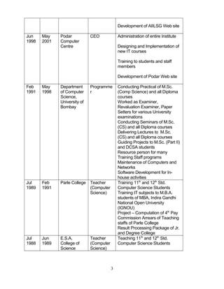 Development of AIILSG Web site
Jun
1998
May
2001
Podar
Computer
Centre
CEO Administration of entire Institute
Designing and Implementation of
new IT courses
Training to students and staff
members
Development of Podar Web site
Feb
1991
May
1998
Department
of Computer
Science,
University of
Bombay
Programme
r
Conducting Practical of M.Sc.
(Comp Science) and all Diploma
courses
Worked as Examiner,
Revaluation Examiner, Paper
Setters for various University
examinations
Conducting Seminars of M.Sc.
(CS) and all Diploma courses
Delivering Lectures to M.Sc.
(CS) and all Diploma courses
Guiding Projects to M.Sc. (Part II)
and DCSA students
Resource person for many
Training Staff programs
Maintenance of Computers and
Networks
Software Development for In-
house activities
Jul
1989
Feb
1991
Parle College Teacher
(Computer
Science)
Training 11th
and 12th
Std.
Computer Science Students
Training IT subjects to M.B.A.
students of MBA, Indira Gandhi
National Open University
(IGNOU)
Project – Computation of 4th
Pay
Commission Arrears of Teaching
staffs of Parle College
Result Processing Package of Jr.
and Degree College
Jul
1988
Jun
1989
E.S.A.
College of
Science
Teacher
(Computer
Science)
Teaching 11th
and 12th
Std.
Computer Science Students
3
 