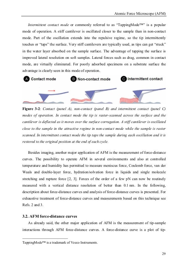 Afm thesis 07 picture