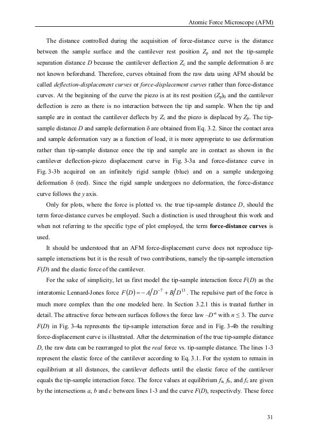 Phd thesis on polymers